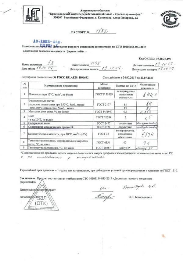 Паспорт Краснодарский НПЗ